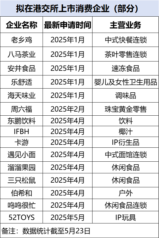 想要轻松入门富拓外汇？了解新近的注册开户流程！